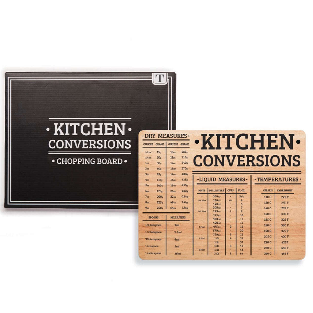 Kitchen Conversions Chopping Board